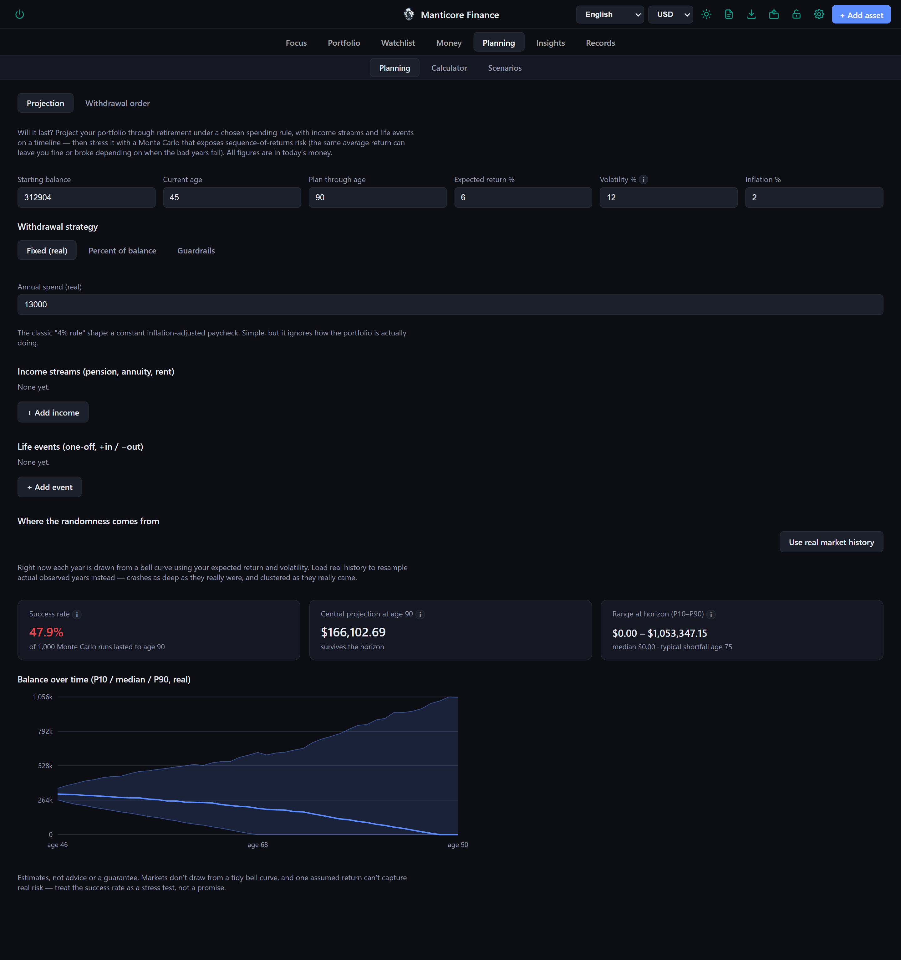 Long-range planning and projections